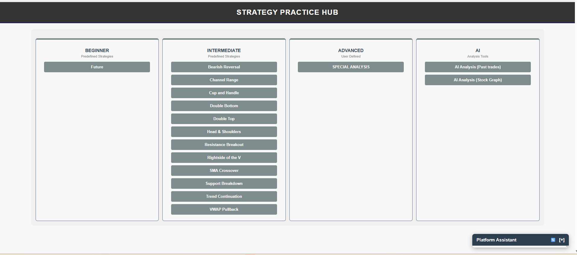 Strategy Dashboard
